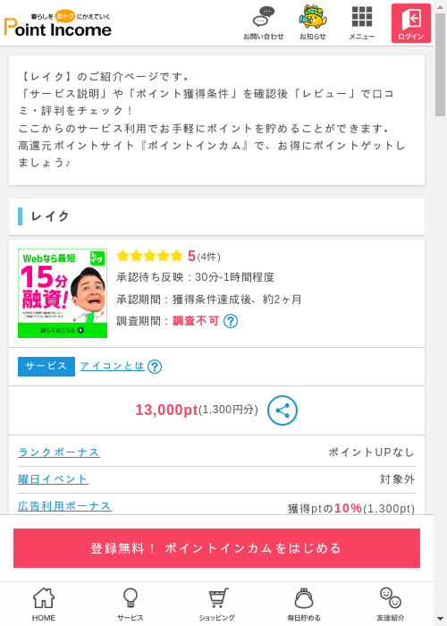 レイクの過去最高画像（ポイントインカム・2026年3月9日）