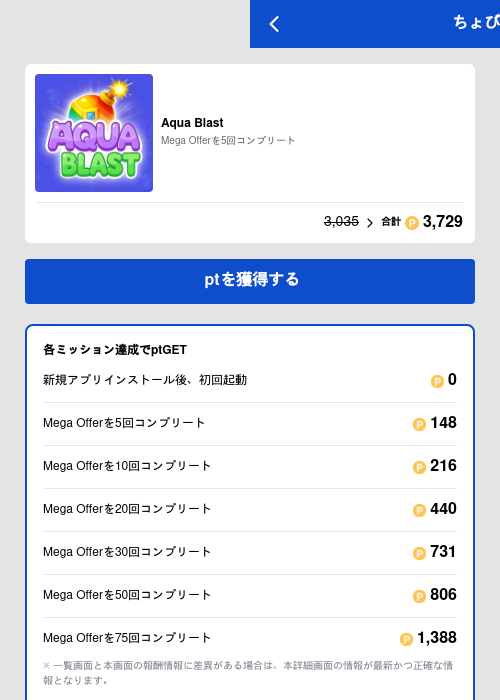 Aqua Blastの過去最高画像（ちょびリッチ（GF Rewards）・2026年5月19日）