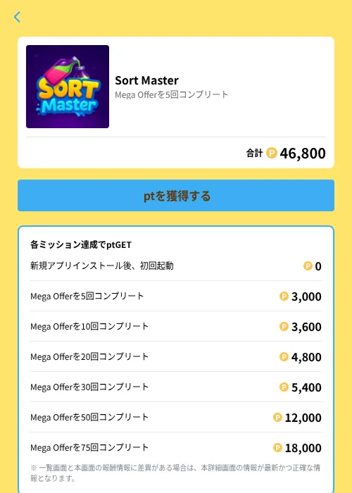 Sort Masterの掲載記録画像（Powl（GF Rewards）・2026年6月21日）
