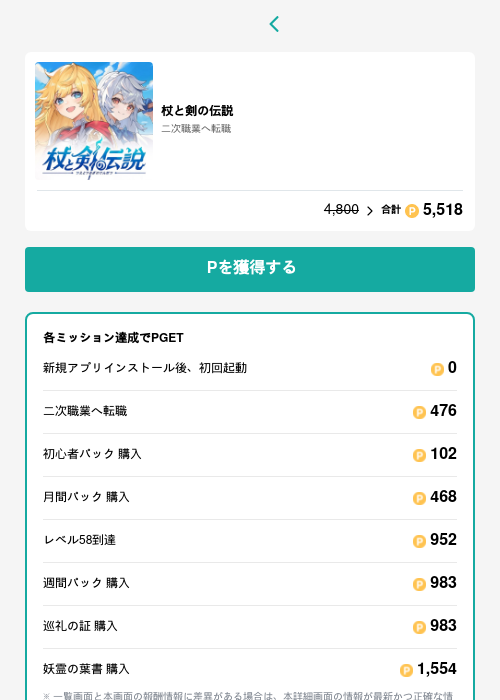 杖と剣の伝説の過去最高画像（モッピー（GF Rewards）・2026年6月3日）