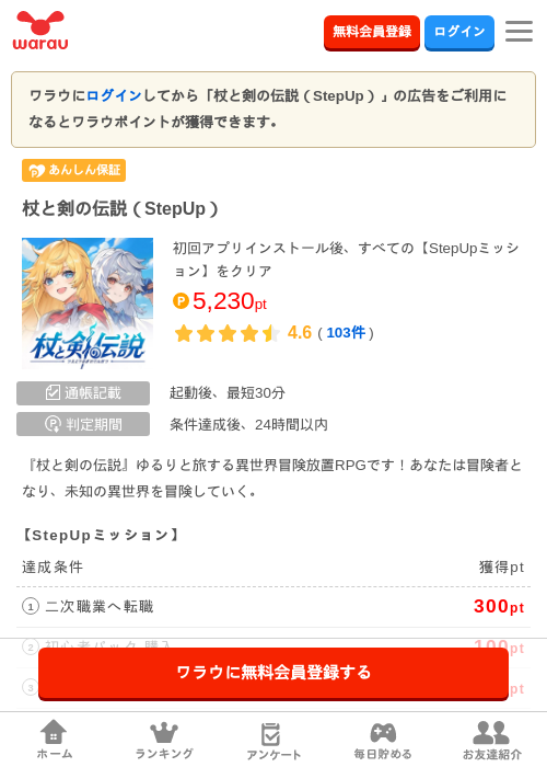 杖と剣の伝説（StepUp）の過去最高画像（ワラウ・2026年5月8日）