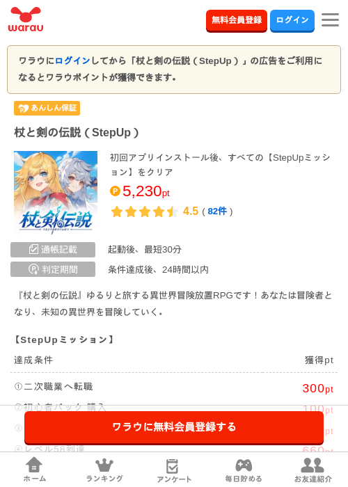 杖と剣の伝説の過去最高画像（ワラウ・2026年4月9日）