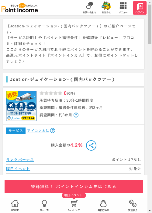 CAの過去最高画像（ポイントインカム・2026年3月8日）