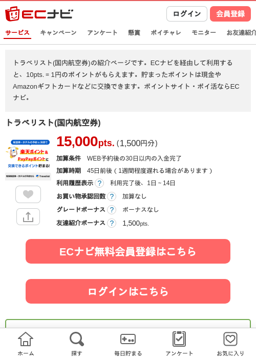 トラベリスト(国内航空券)の過去最高画像（ECナビ・2026年4月24日）