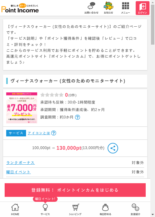 ポイントインカム過去最高画像