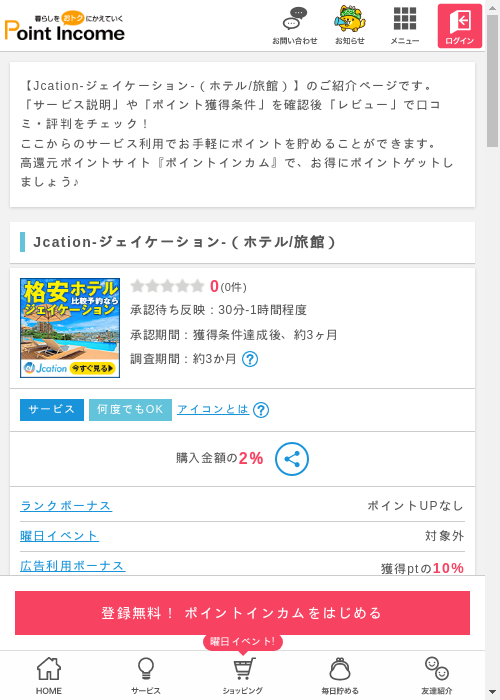 CAの過去最高画像（ポイントインカム・2026年3月8日）