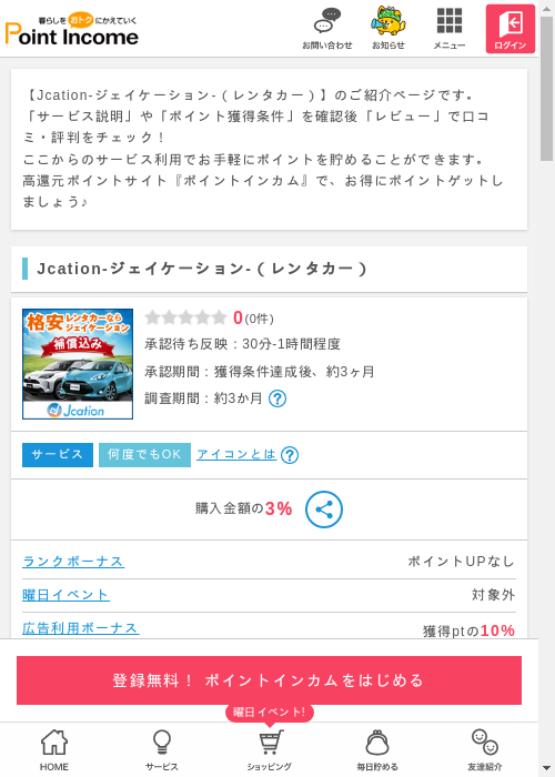 CAの過去最高画像（ポイントインカム・2026年3月8日）