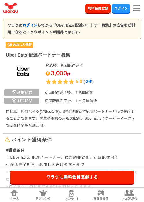 Uber Eatsの過去最高画像（ワラウ・2026年4月4日）
