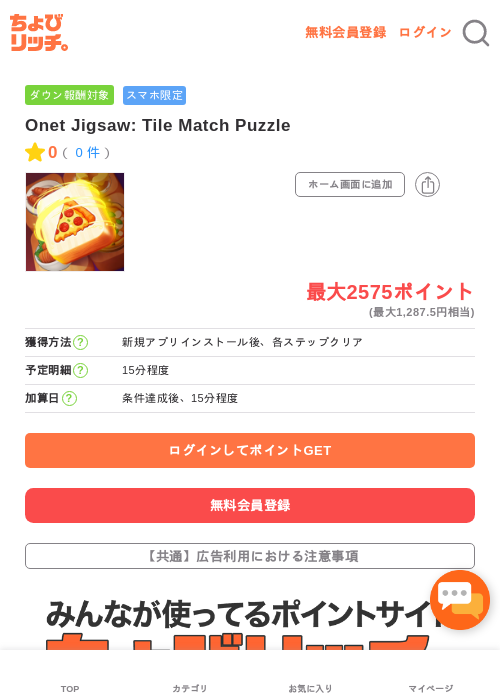NETの過去最高画像（ちょびリッチ・2026年5月3日）