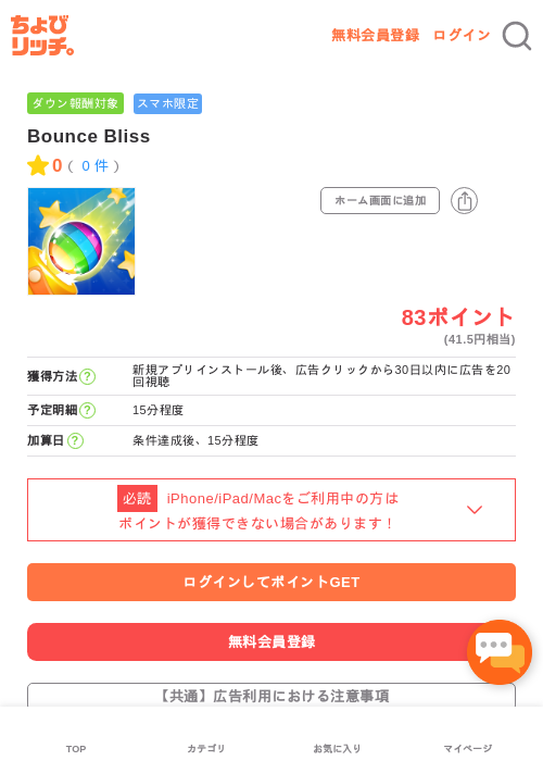 boの過去最高画像（ちょびリッチ・2026年5月3日）