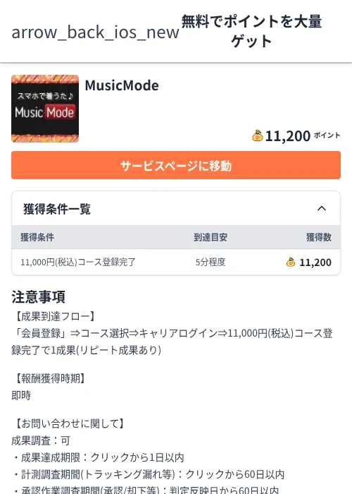 MusicModeの過去最高画像（ちょびリッチ（Zucks）・2026年6月5日）