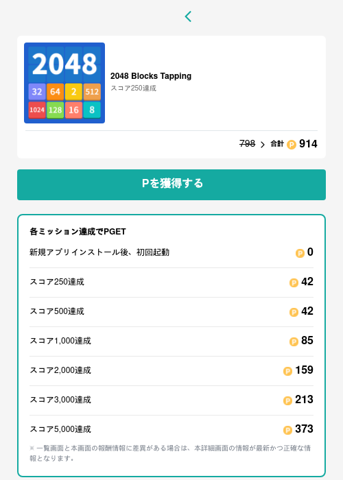 2048 Blocks Tappingの過去最高画像（モッピー（GF Rewards）・2026年5月15日）