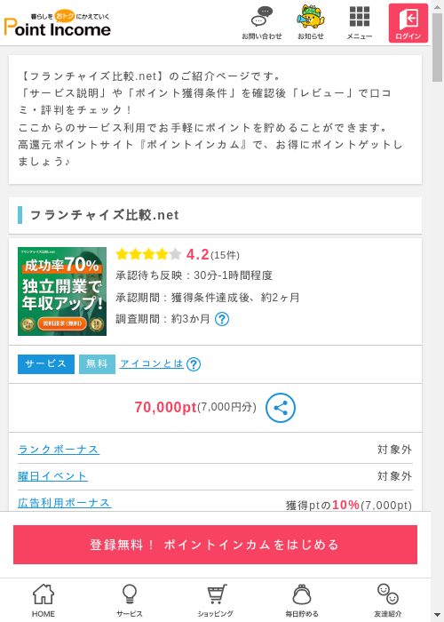 フランチャイズ比較.netの過去最高画像（ポイントインカム・2026年3月10日）