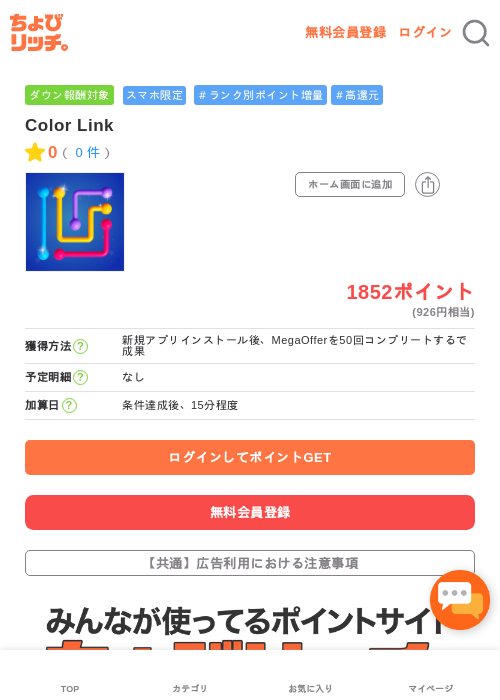 Color Linkの過去最高画像（ちょびリッチ・2026年5月3日）