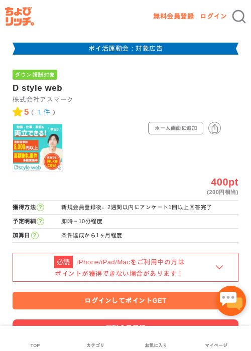 D style webの過去最高画像（ちょびリッチ・2026年4月30日）