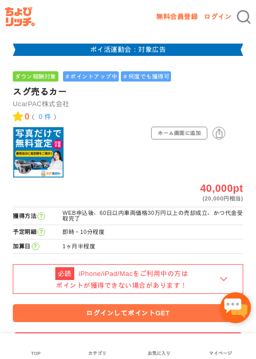 スグ売るカーの過去最高画像（ちょびリッチ・2026年4月30日）