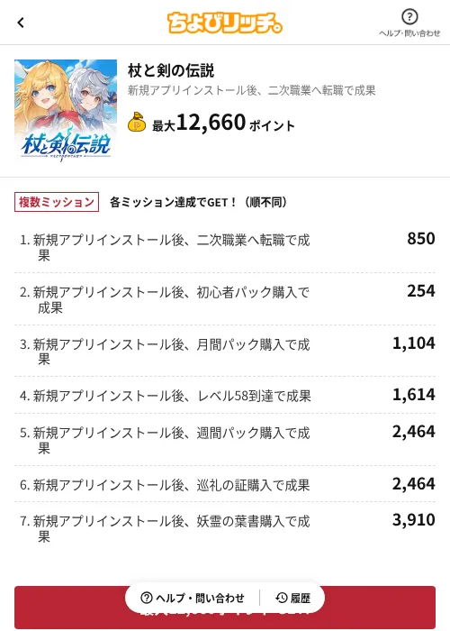 杖と剣の伝説の過去最高画像（ちょびリッチ（AppDriver）・2026年6月13日）