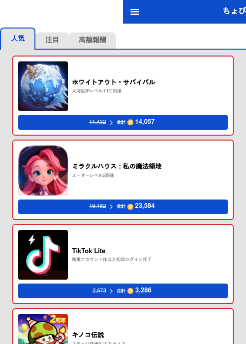 小森の宿 らららの過去最高画像（ちょびリッチ（GF Rewards）・2026年5月19日）