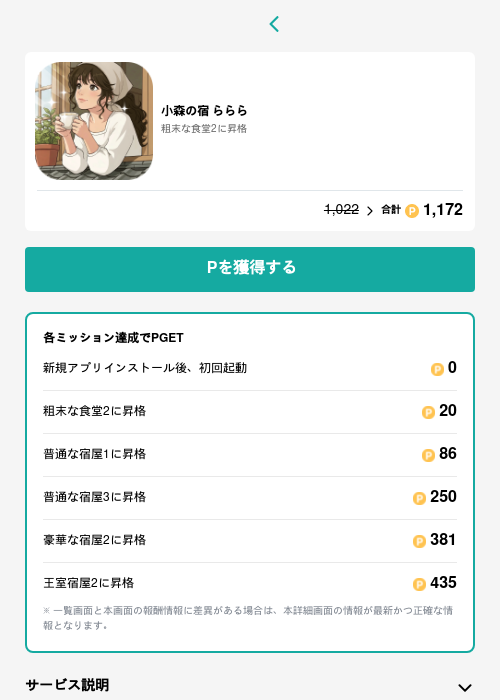 小森の宿 らららの過去最高画像（モッピー（GF Rewards）・2026年5月15日）