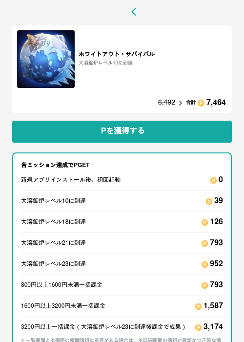 ホワイトアウト サバイバルの過去最高画像（モッピー（GF Rewards）・2026年5月15日）