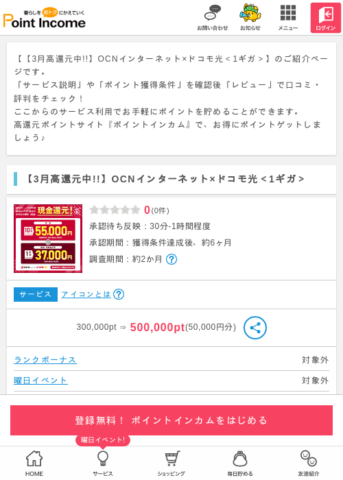 インターネットの過去最高画像（ポイントインカム・2026年3月25日）