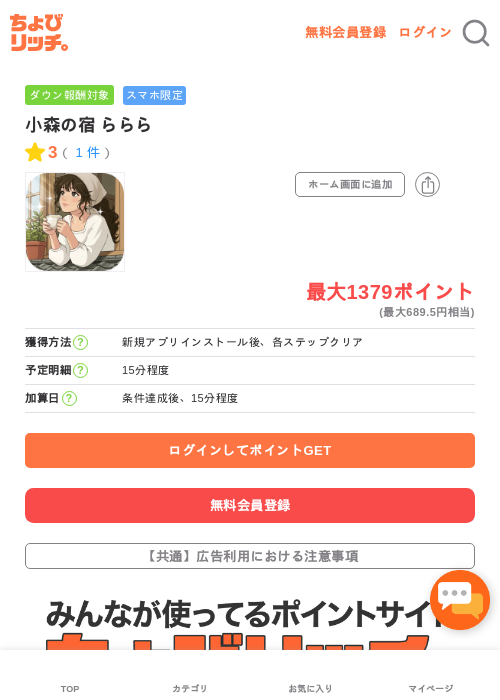 小森の宿 らららの過去最高画像（ちょびリッチ・2026年5月3日）