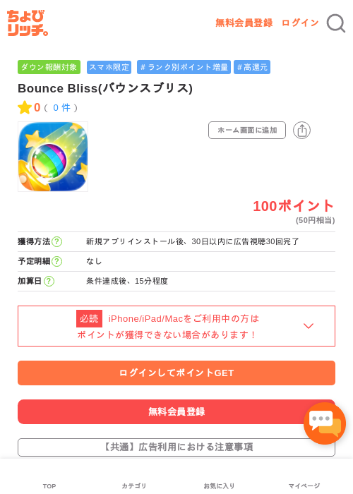 boの過去最高画像（ちょびリッチ・2026年5月4日）