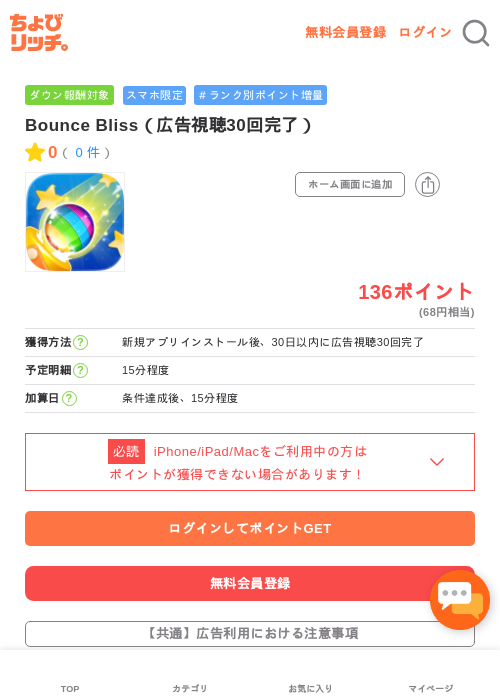 boの過去最高画像（ちょびリッチ・2026年5月4日）