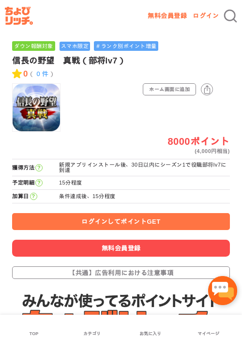 信長の過去最高画像（ちょびリッチ・2026年5月3日）