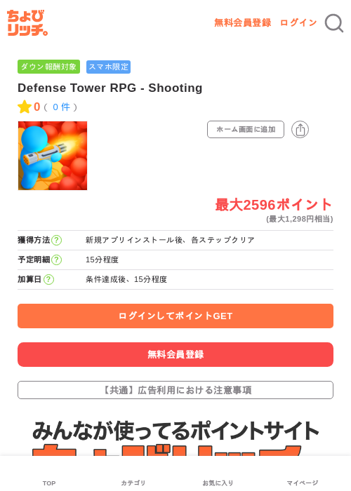 Deの過去最高画像（ちょびリッチ・2026年5月3日）