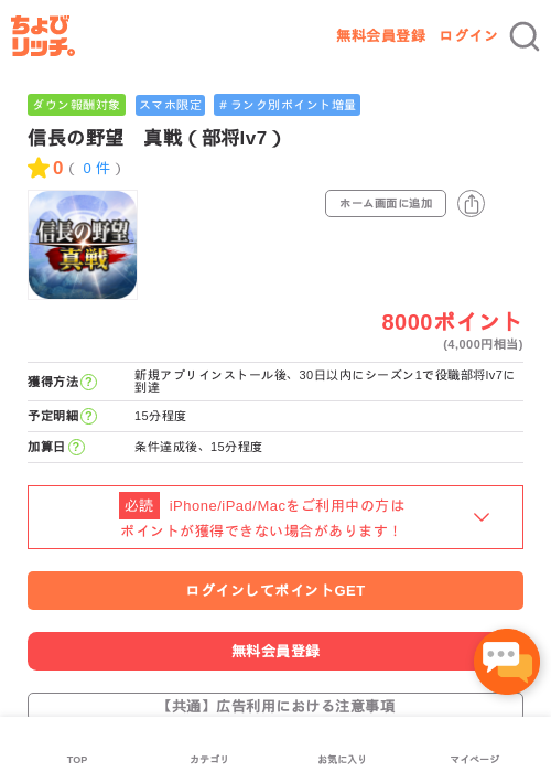 信長の過去最高画像（ちょびリッチ・2026年5月4日）