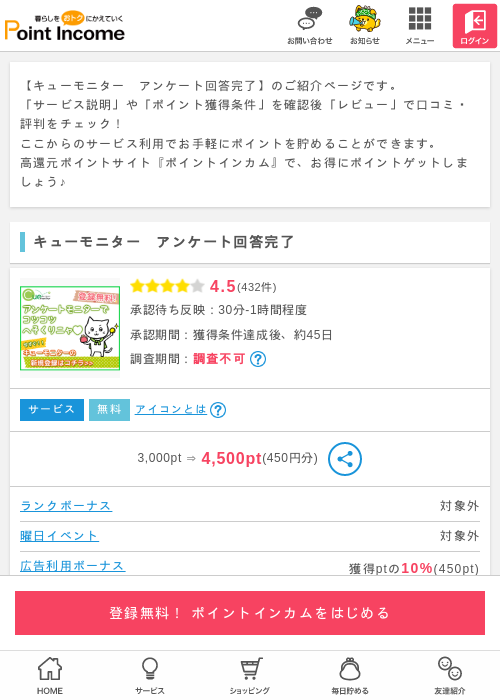 キューモニター　アンケート回答完了の過去最高画像（ポイントインカム・2026年5月15日）
