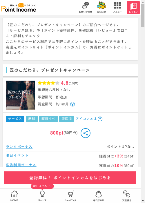 プレゼンの過去最高画像（ポイントインカム・2026年3月4日）