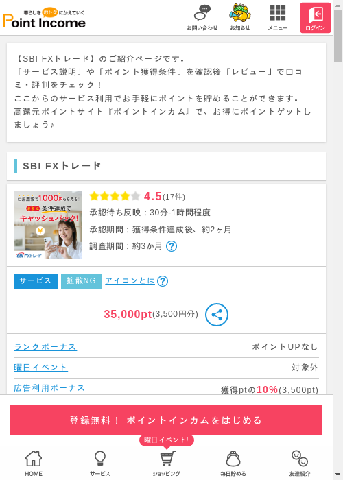 トレードの過去最高画像（ポイントインカム・2026年3月8日）