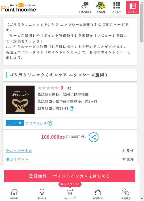 ゴリラクリニックの過去最高画像（ポイントインカム・2026年3月8日）