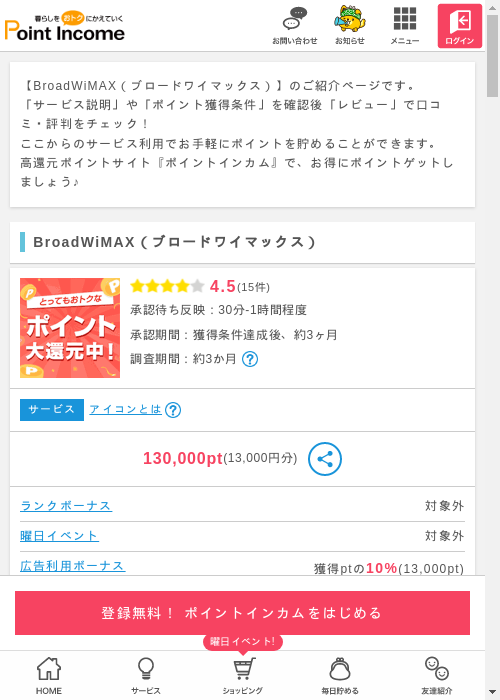 フローの過去最高画像（ポイントインカム・2026年3月8日）