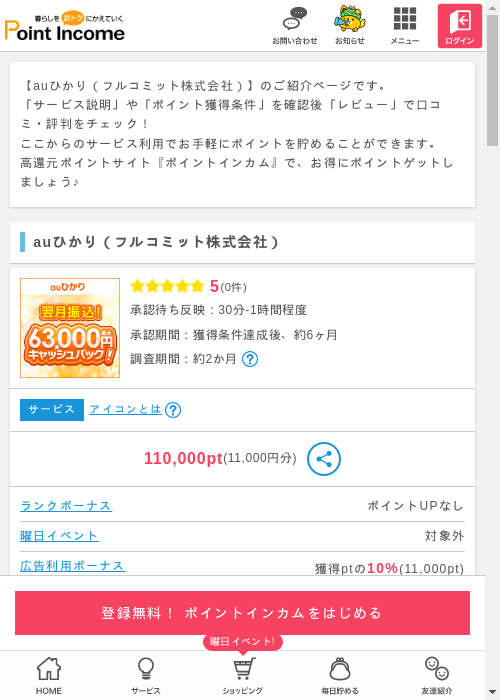 かりの過去最高画像（ポイントインカム・2026年3月8日）