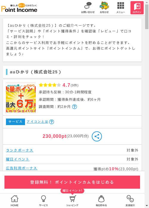 かりの過去最高画像（ポイントインカム・2026年3月7日）