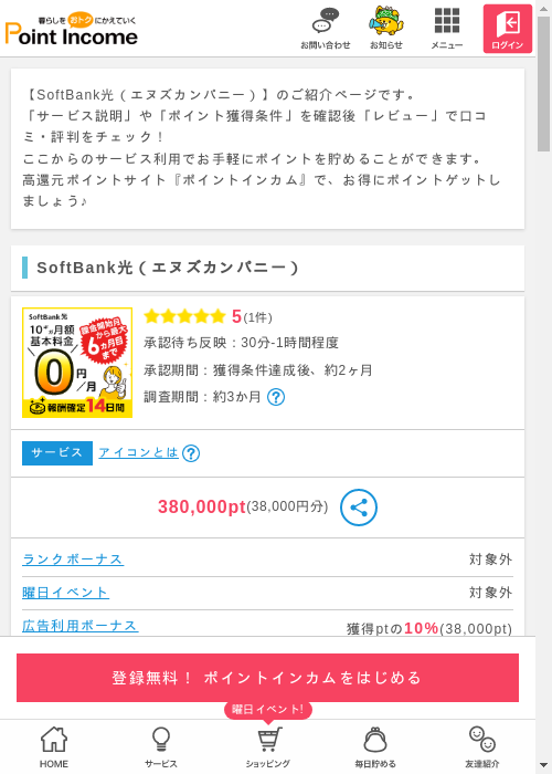 softbankの過去最高画像（ポイントインカム・2026年3月8日）