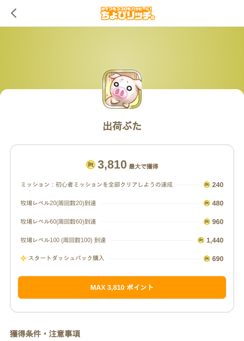 出荷ぶたの過去最高画像（ちょびリッチ（SKYFLAG）・2026年5月19日）