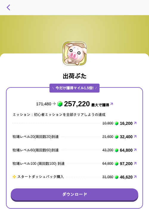 出荷ぶたの過去最高画像（トリマ （ミッションA）・2026年5月4日）