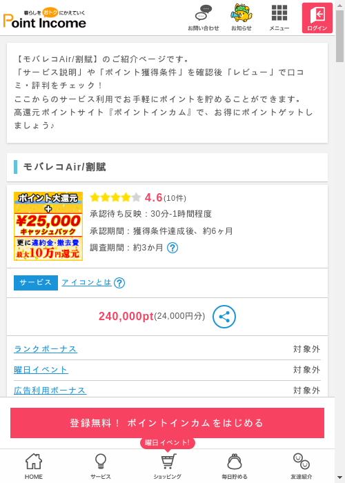 モバの過去最高画像（ポイントインカム・2026年3月8日）