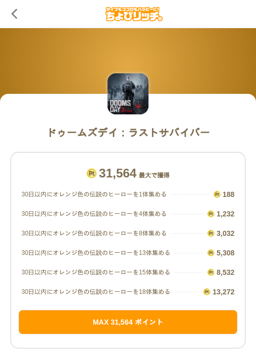 ドゥームズデイ：ラストサバイバーの過去最高画像（ちょびリッチ（SKYFLAG）・2026年5月18日）