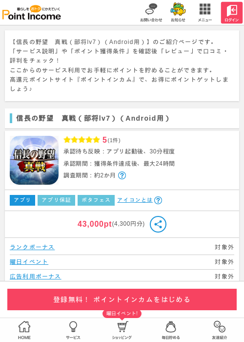 野望の過去最高画像（ポイントインカム・2026年4月4日）
