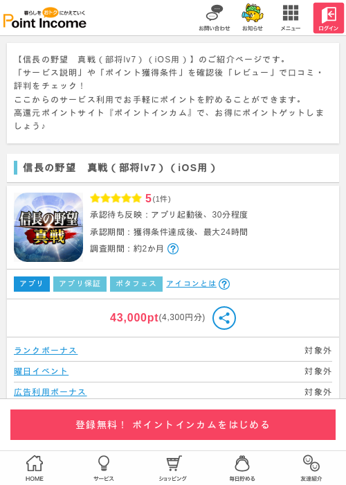 iosの過去最高画像（ポイントインカム・2026年4月3日）