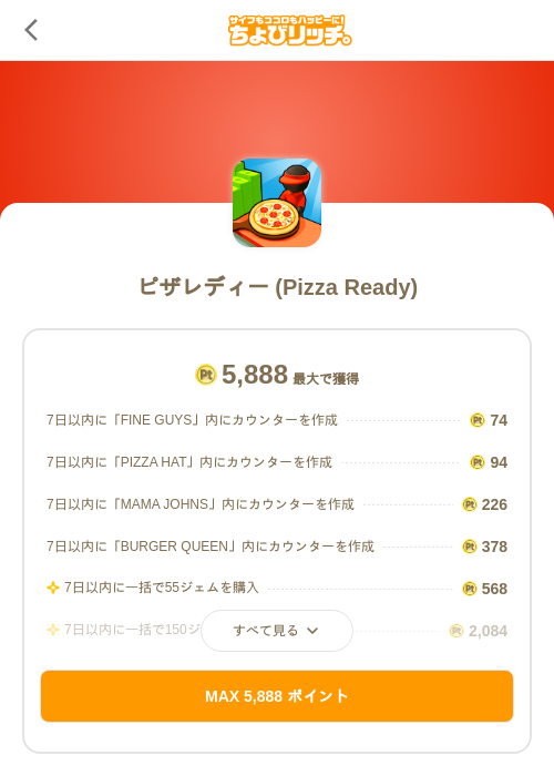 ピザレディー (Pizza Ready)の過去最高画像（ちょびリッチ（SKYFLAG）・2026年5月19日）