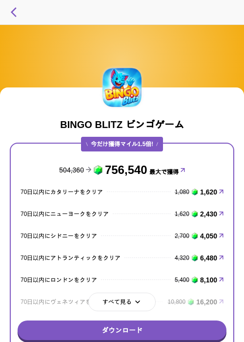 Bingの過去最高画像（トリマ （ミッションA）・2026年5月4日）