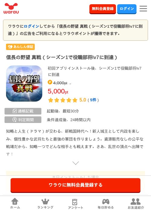 野望の過去最高画像（ワラウ・2026年4月9日）