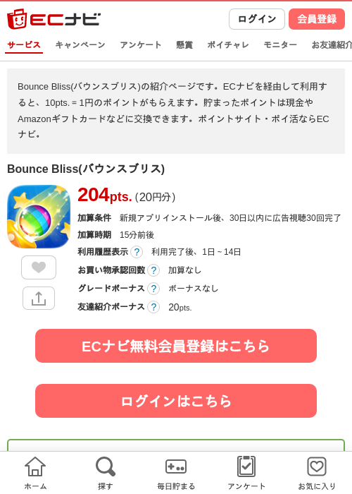 boの過去最高画像（ECナビ・2026年4月25日）