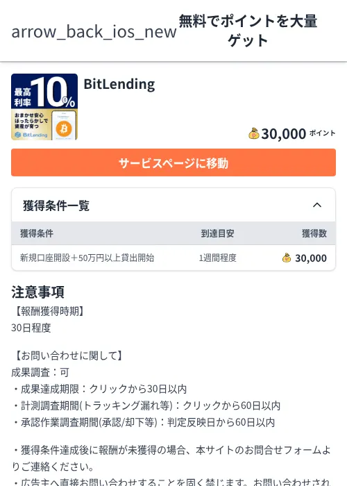 BitLendingの過去最高画像（ちょびリッチ（Zucks）・2026年6月5日）